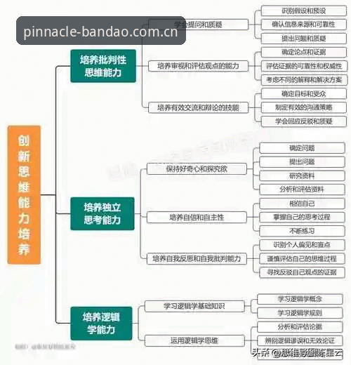 半岛体育官网入口如何确保安全？——从用户体验看行业领先平台的创新逻辑